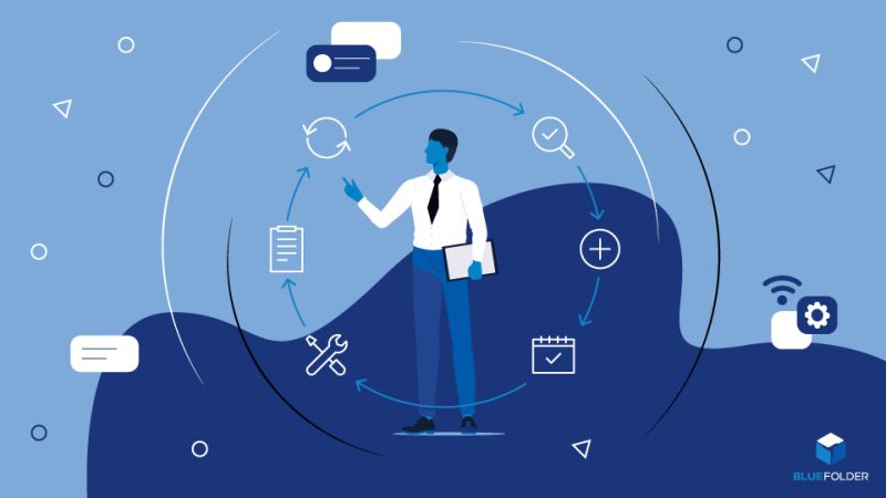 Processing And Managing Work Orders - Full HD Abstract Backgrounds for Desktop