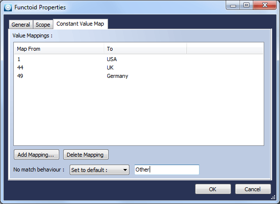 Functoid Definitions Blue Integrator Image81 
