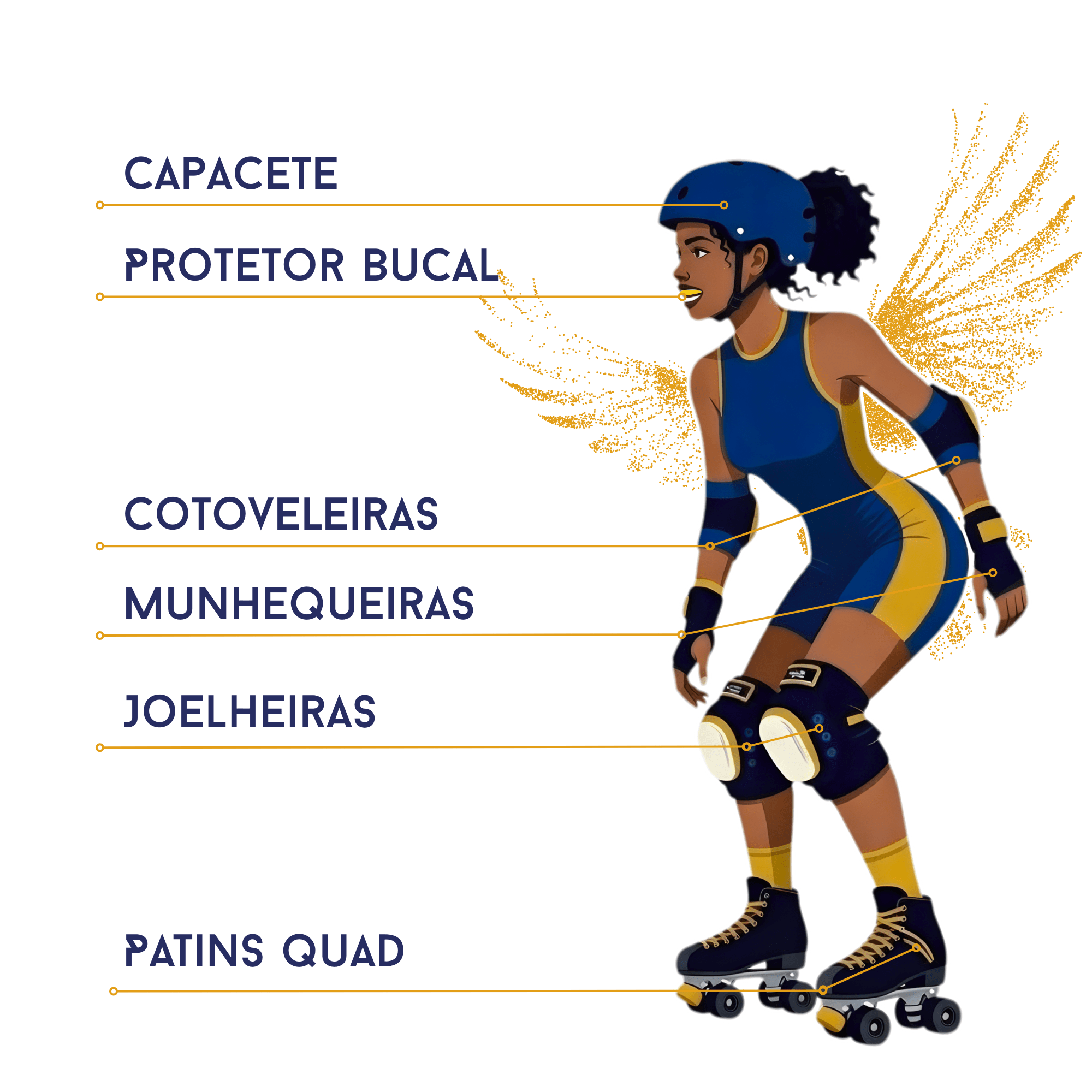 Equipamentos roller derby