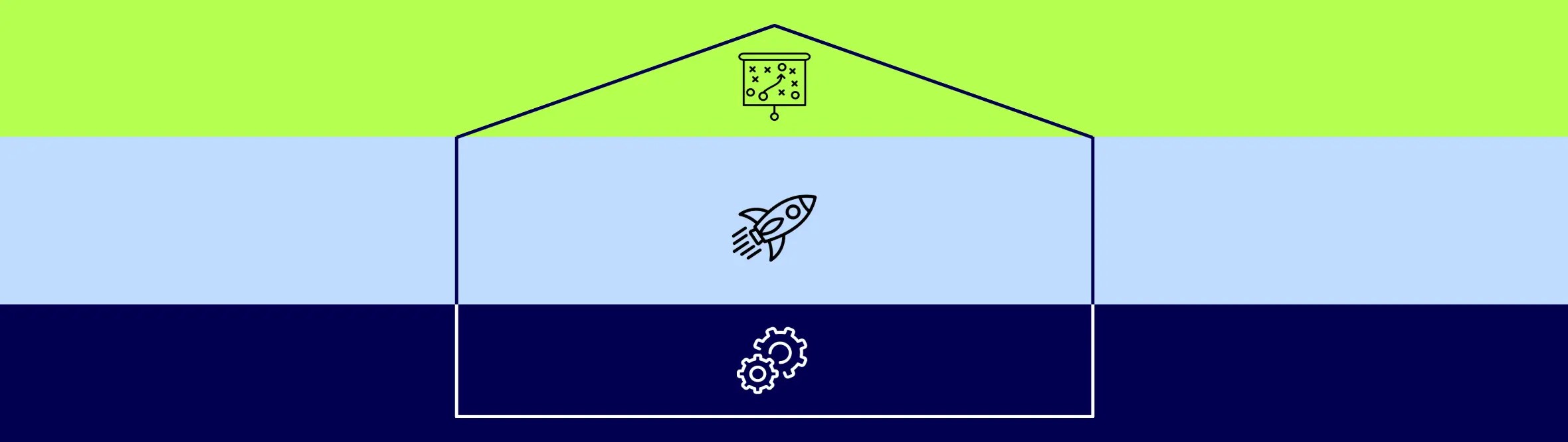 4elements Venture Studio For A Sustainable Future - Modern Sunset Pattern - Ultra HD