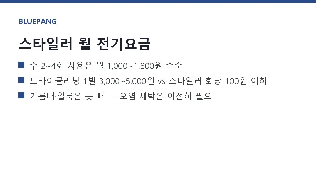 의류관리기(스타일러) 전기요금과 유지비 — 한 달 실측