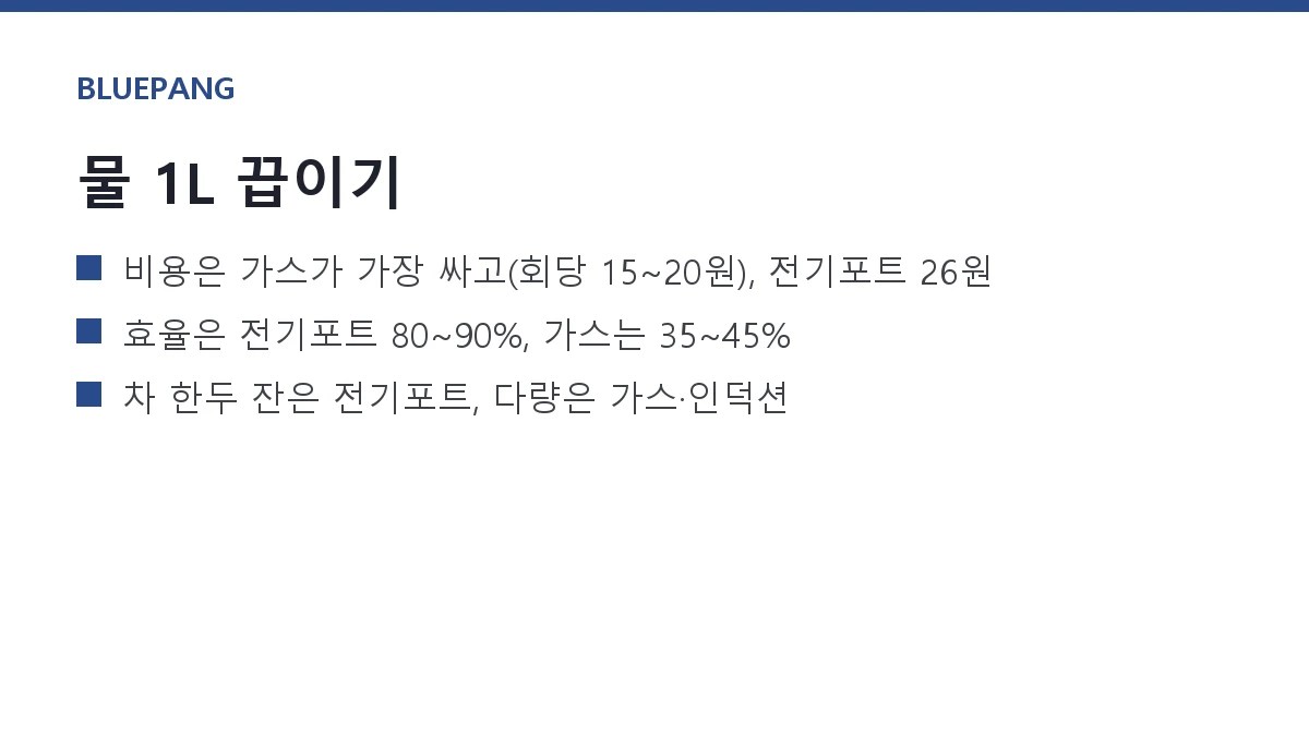 물 끕이기 — 전기포트 vs 가스 vs 전자레인지, 비용·속도·효율