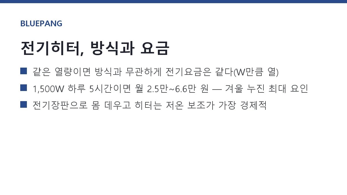 전기 온풍기 vs 오일히터 vs 컨벡터, 한 달 전기요금과 난방 효율