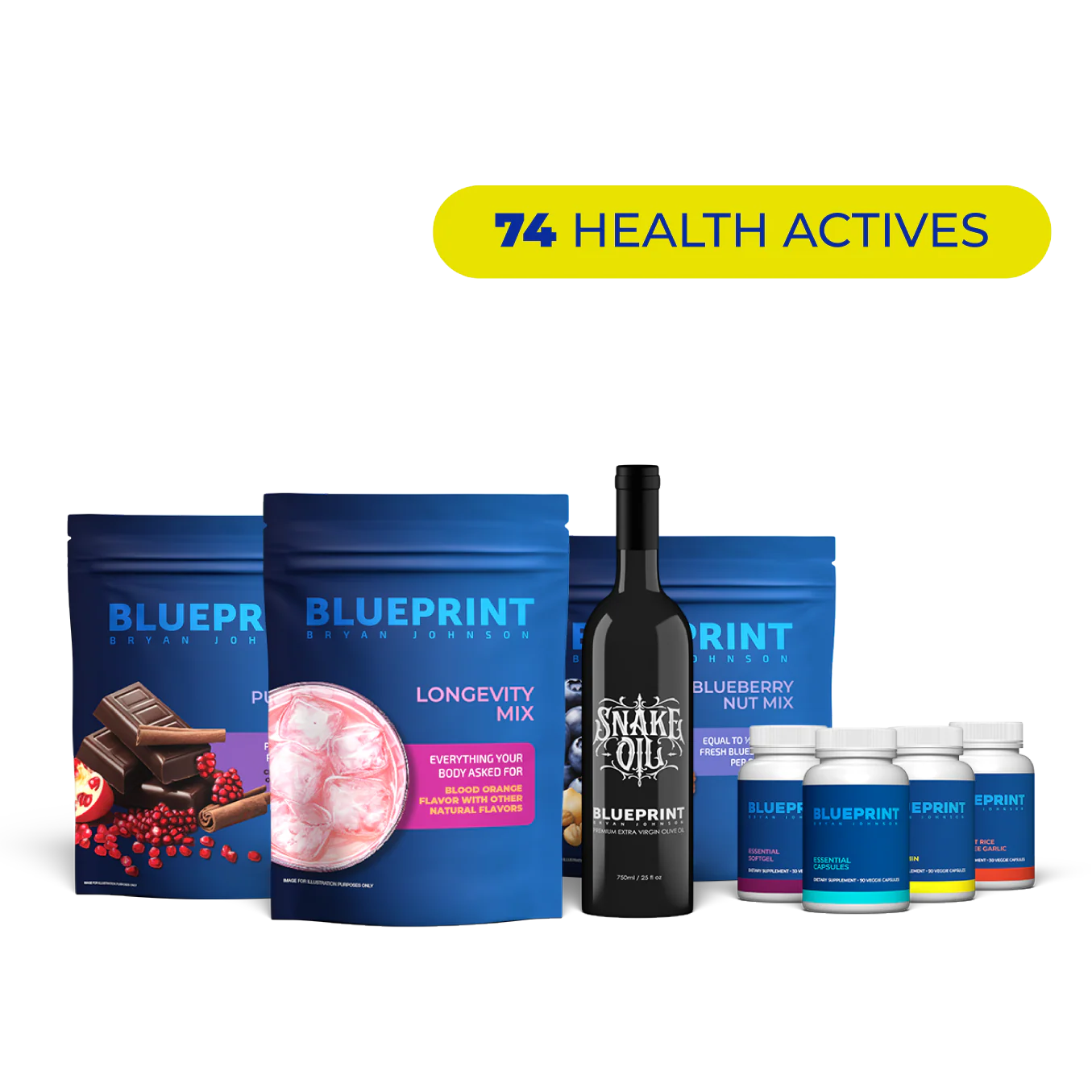 Products Blueprint Bryan Johnson - Vintage Illustrations - Beautiful Mobile Collection