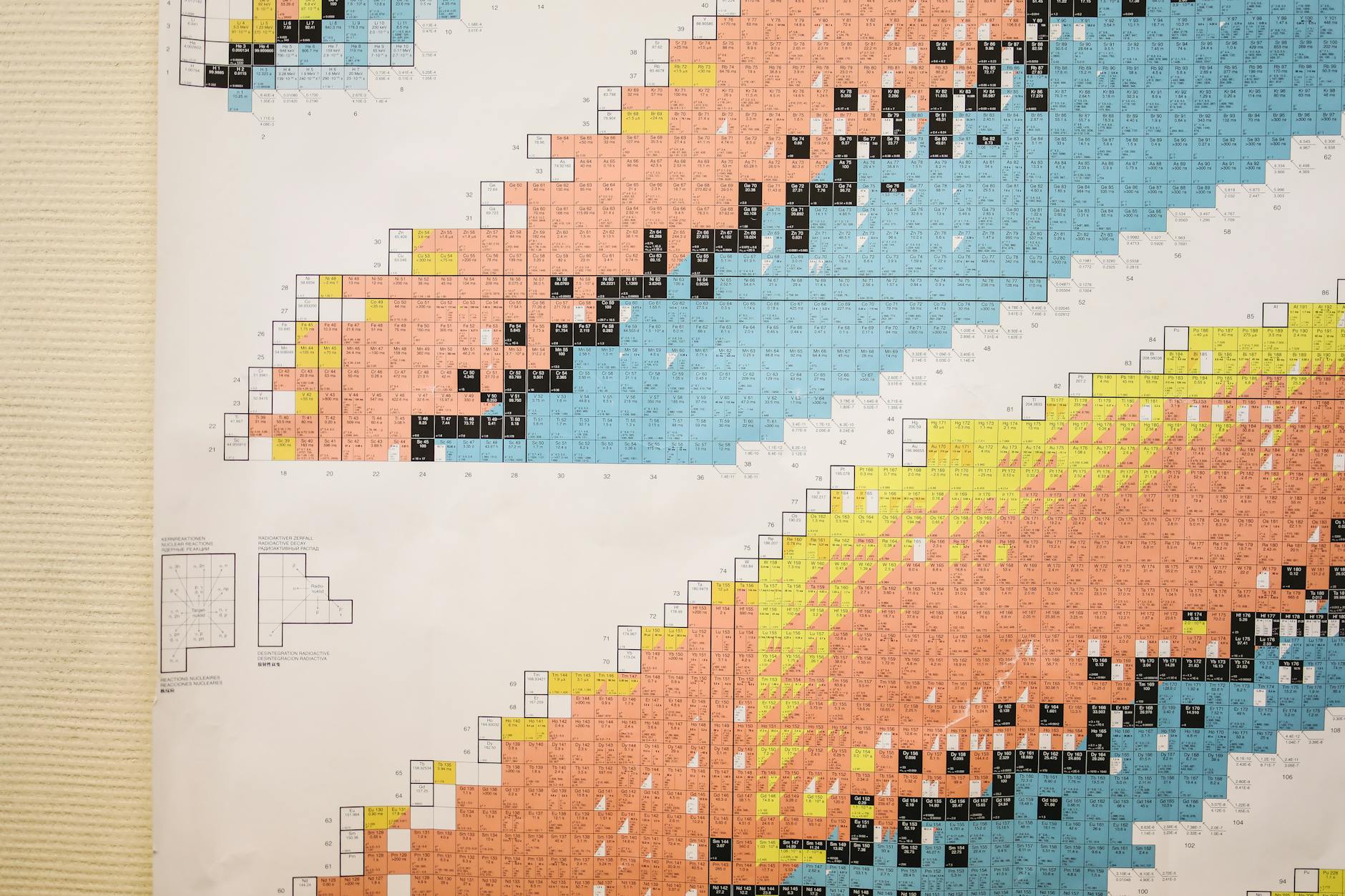 b2b demand generation