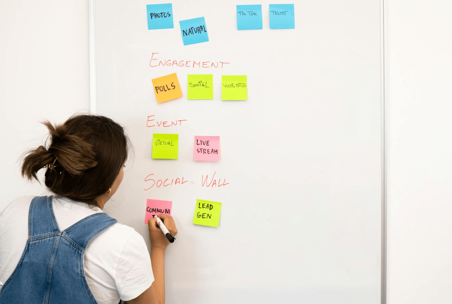 b2b lead generation strategy