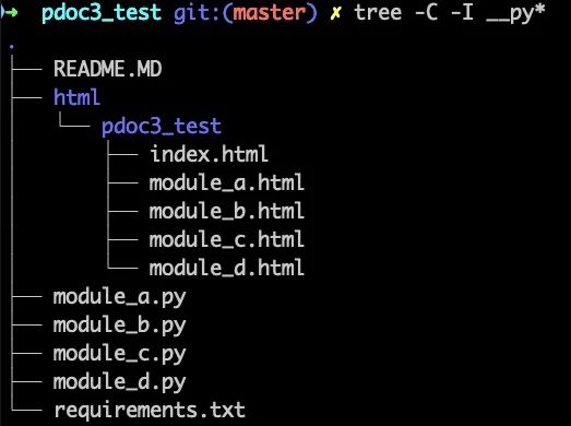 Python Auto Generated Documentation 3 Tools That Will Help Document - Gradient Picture Collection - Desktop Quality