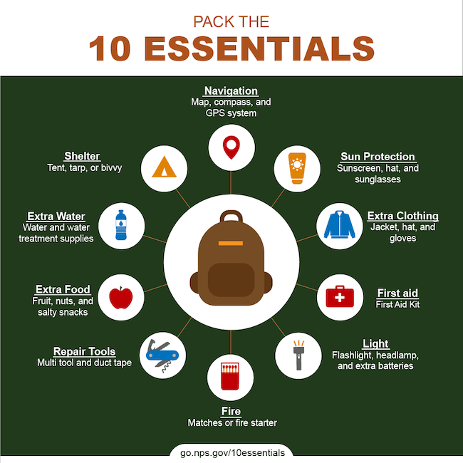 ten essentials of hiking