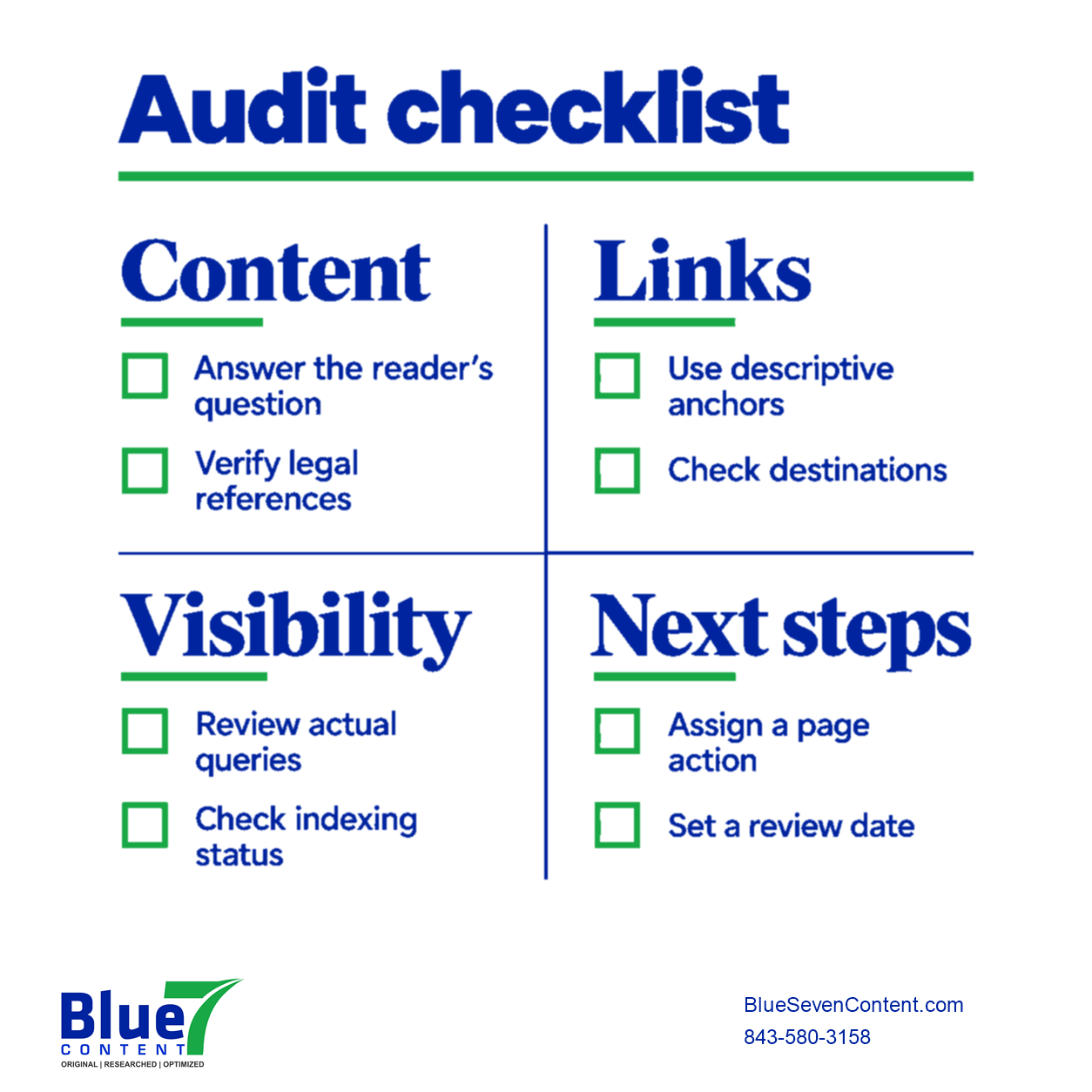 Four checklist groups cover answering reader questions and verifying legal references; descriptive links and working destinations; queries and indexing; page actions and review dates.