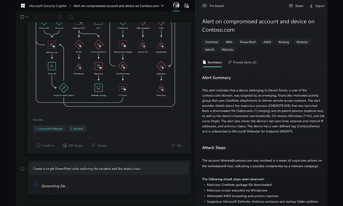 Microsoft Copilot for Security Implementation