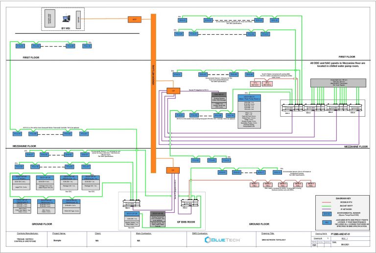Figure1 Principle Of The Virtual Design Platform For Bms Development - Classic Mountain Texture - Desktop
