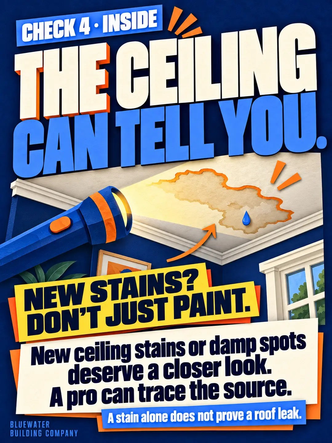 New ceiling stains or damp spots need investigation. A stain alone does not prove a roof leak.