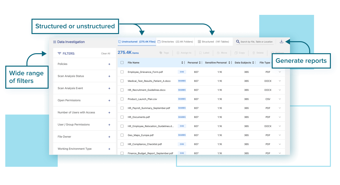 Access Netapp Data Classification - City Patterns - Stunning Desktop Collection