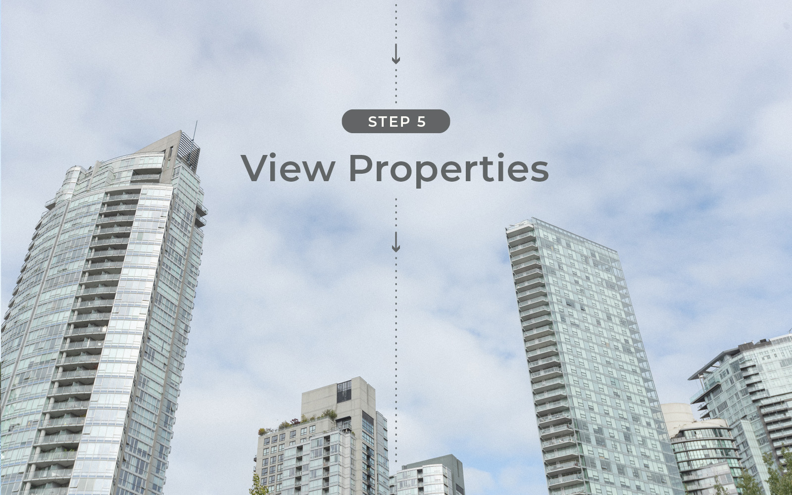 The Blu Realty Buyer's Guide - Step 5: View Properties