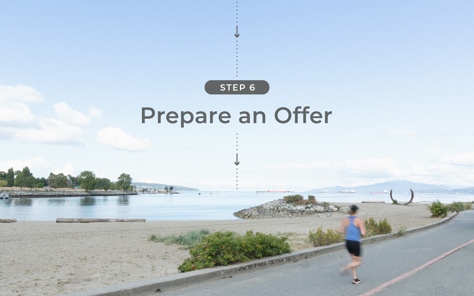 The Blu Realty Buyer's Guide - Step 6: Prepare an Offer