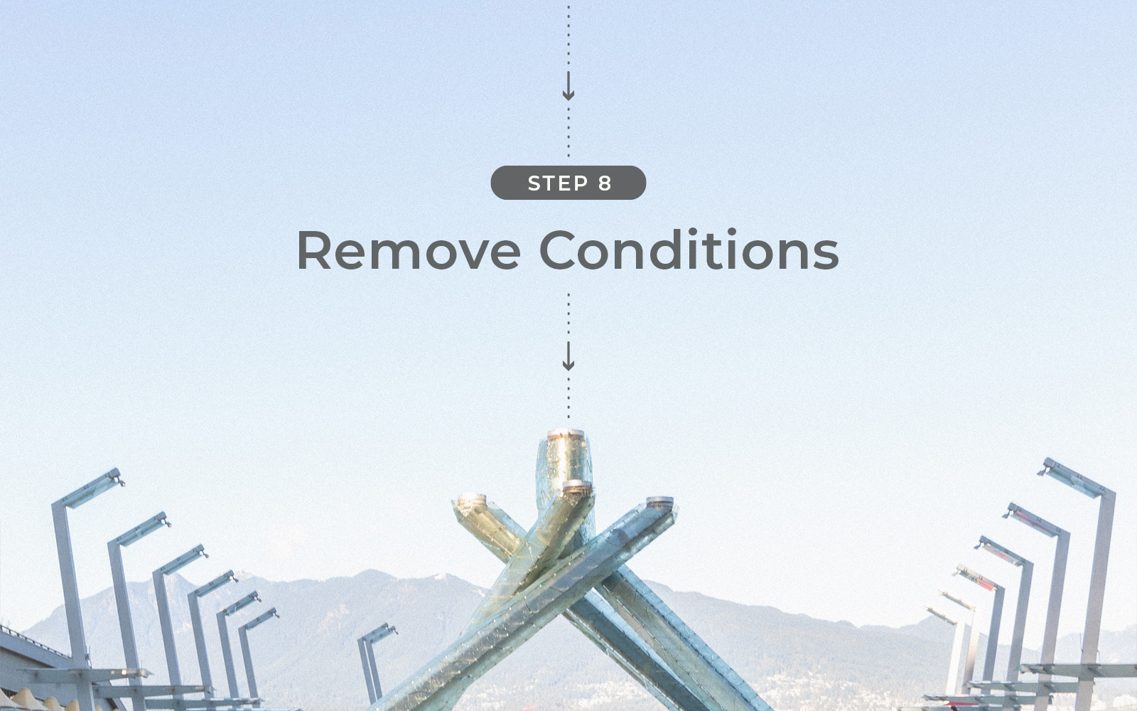 The Blu Realty Buyer's Guide - Step 8: Remove Conditions