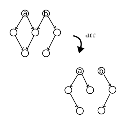 Bm424 Ben Martineau Github - Mobile Landscape Illustrations for Desktop