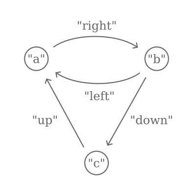 Bm424 Ben Martineau Github - Light Arts - Amazing Ultra HD Collection