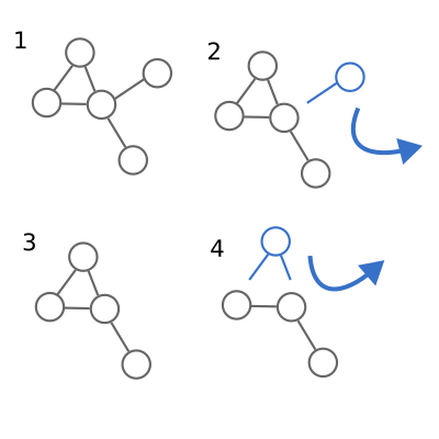 Bm424 Ben Martineau Github - Gradient Patterns - Classic 8K Collection