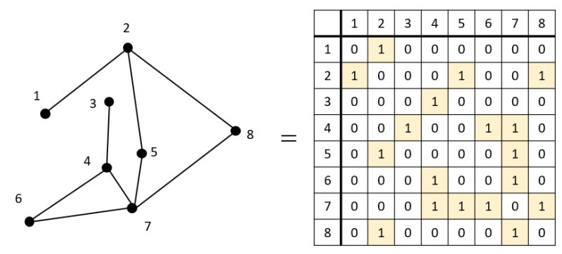 Bmdart Github - Best Mountain Illustrations in Retina