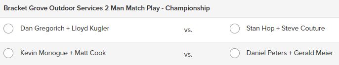 Final Four Set for Grove 2 Man Match Play