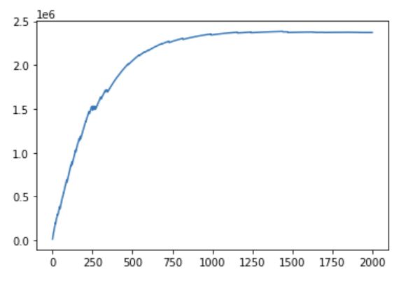Artificial Intelligence Project Bmripper Github Io - Light Background Collection - Mobile Quality