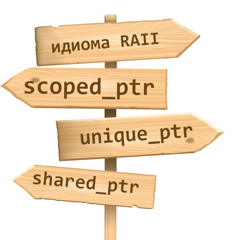 Github Bmstu Iu8 Cpp Cpp Upper Intermediate - Gorgeous Vintage Photo - 8K