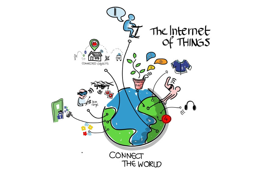 IoT