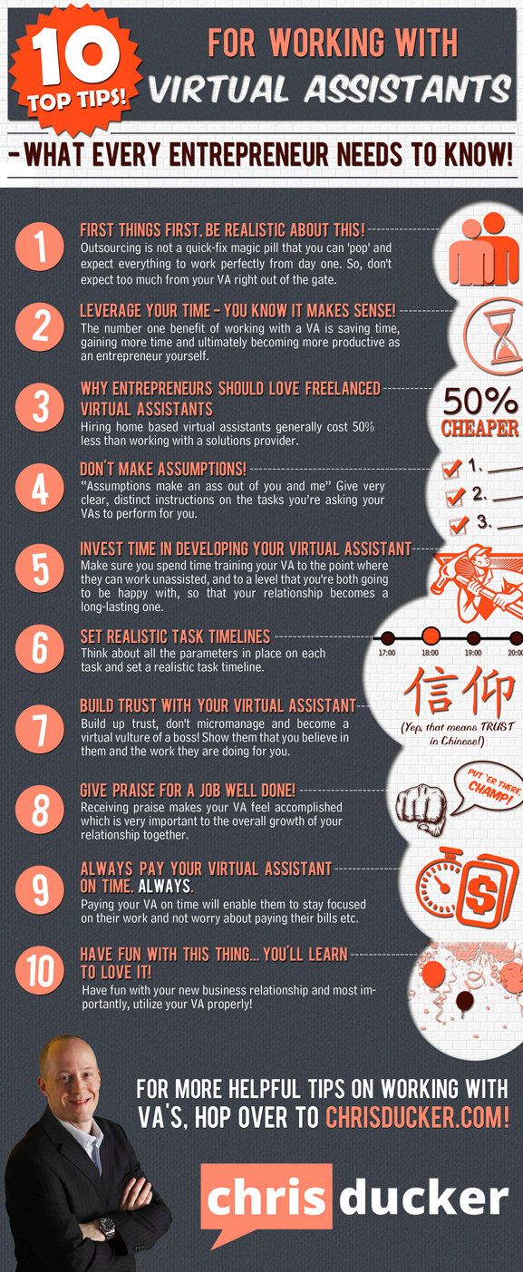 Working with Virtual Assistants - infographic by Chris Drucker