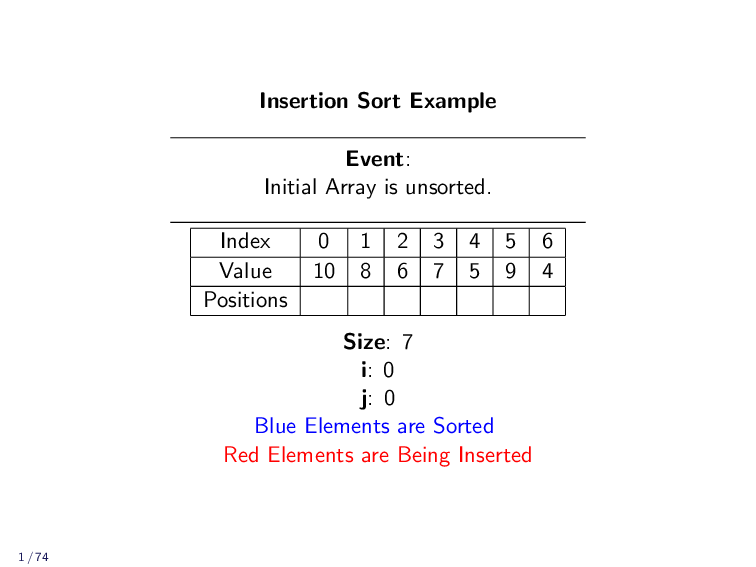 Insertion Sort Pdf Theoretical Computer Science Algorithms And - Space Art Collection - HD Quality