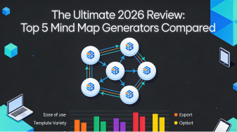 The Ultimate 2026 Review Top 5 Mind Map Generators Compared 2 