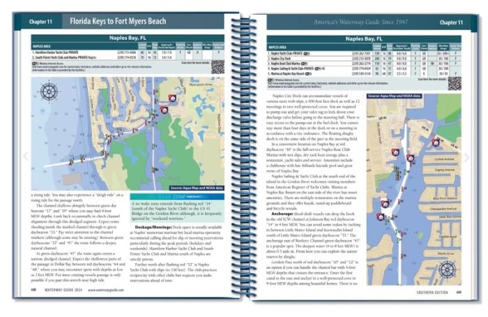 Waterway Guide Southern 2026 Florida Cruising Guide Boat Stuff Southern 