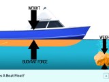 Why Does A Boat Float Boatkeep