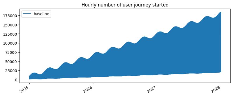 Tutorial E Footprint Documentation - Best Sunset Backgrounds in Mobile