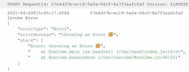 Sqs Example In Aws Cdk Sns Lambda Dlq Complete Guide Bobbyhadz - Incredible High Resolution Light Illustrations | Free Download