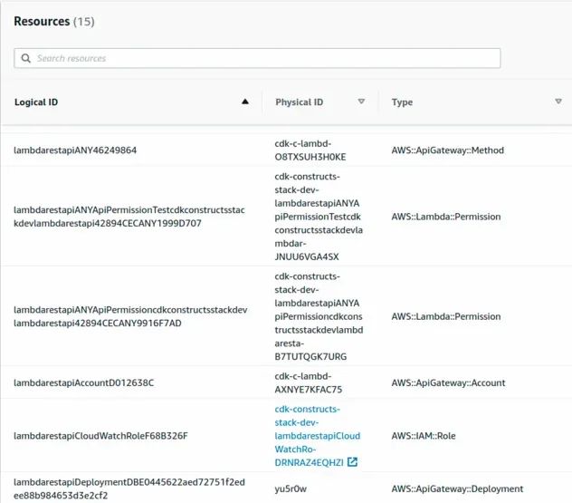 Optimise Infrastructure With Cdk Solutions Constructs Part Ii - Mountain Design Collection - Retina Quality