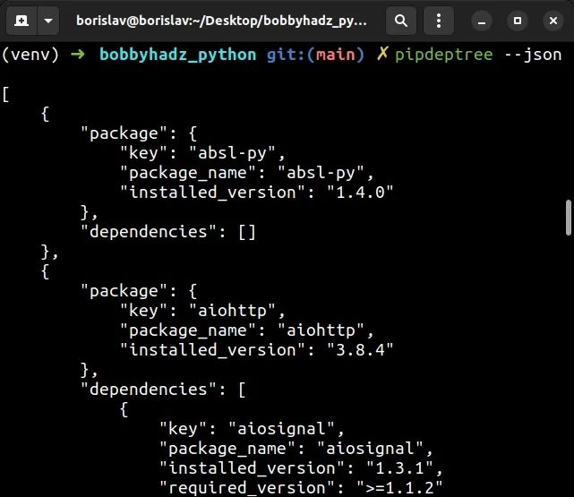 Python How To Use Universal Dependencies Enhanced Parser From - Gradient Pictures - Perfect Mobile Collection