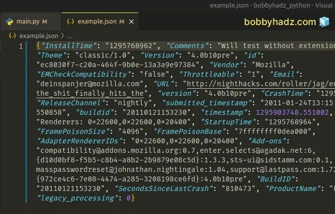 How To Unzip A Gz File Using Python - Best Nature Photos in Ultra HD
