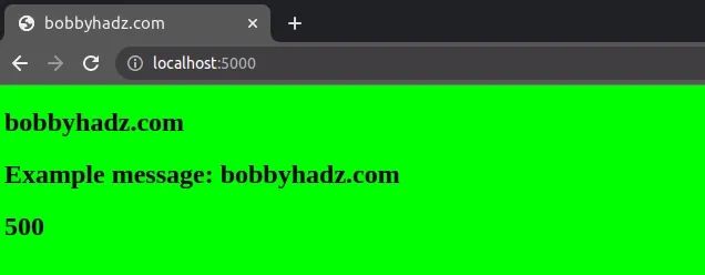 Node Js Expressjs Static Compression Not Gzipping Css Or Javascript - Incredible Mountain Image - 8K