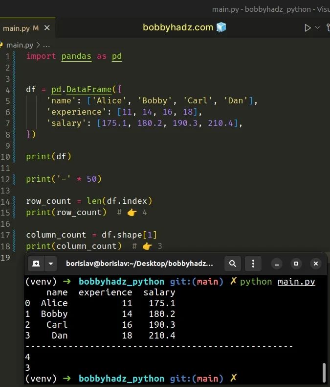 Indexerror Single Positional Indexer Is Out Of Bounds Error - Gorgeous 4K Minimal Pictures | Free Download