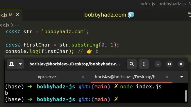 How To Get First Character From String In Php Itsolutionstuff Com - Download Premium Geometric Photo | Full HD