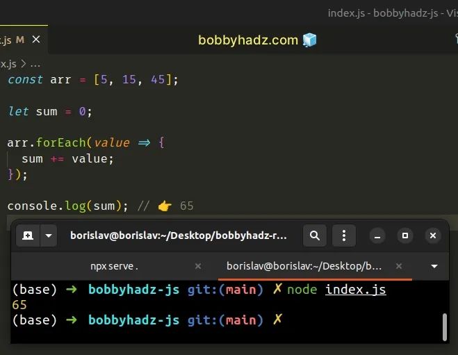 Javascript Sum Of Two Numbers Inside An Array Print Index Of Numbers - Artistic Gradient Wallpaper - Full HD
