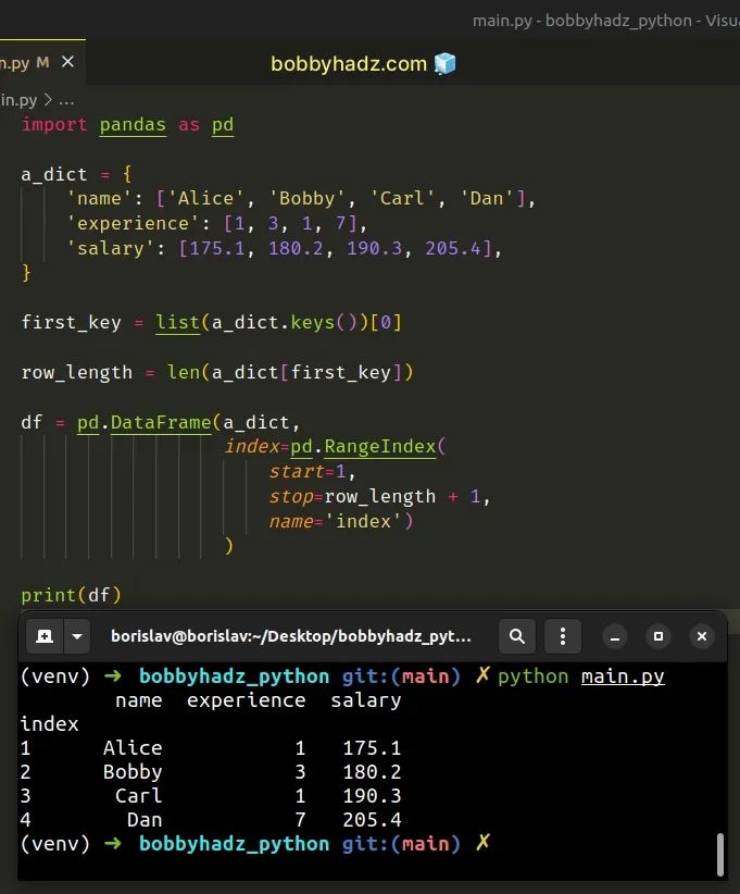 How To Start The Index Of A Pandas Dataframe At 1 Bobbyhadz - Colorful Design Collection - High Resolution Quality