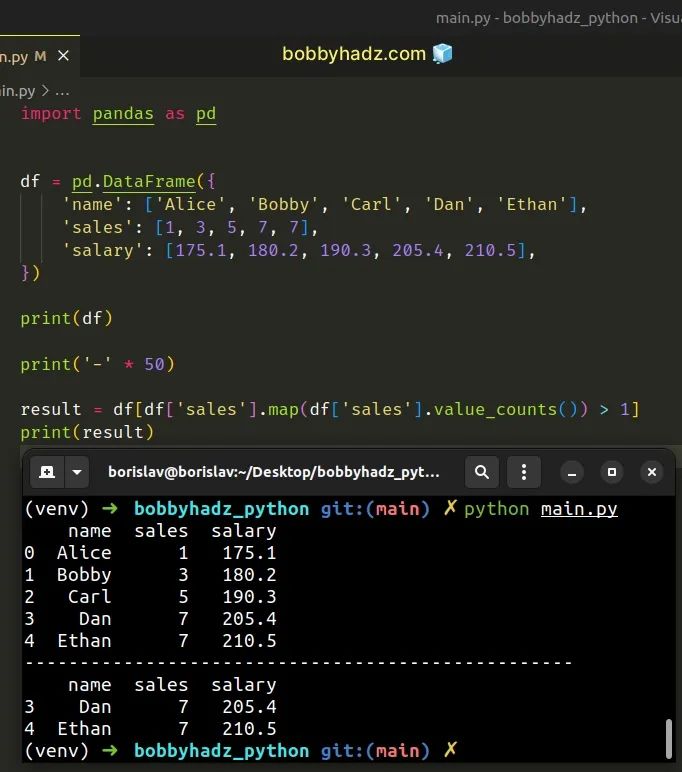 Pandas How To Filter A Dataframe By Value Counts Bobbyhadz - Classic Ultra HD City Backgrounds | Free Download