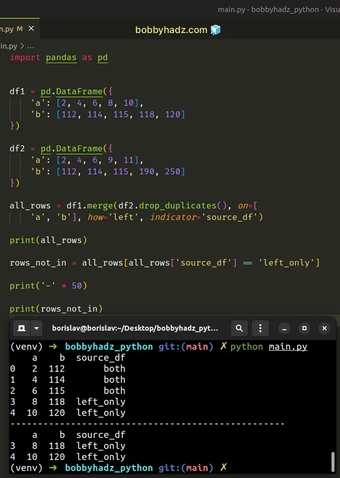 How To Copy A Row From One Pandas Dataframe To Another Pandas Dataframe - Download High Quality Space Texture | HD