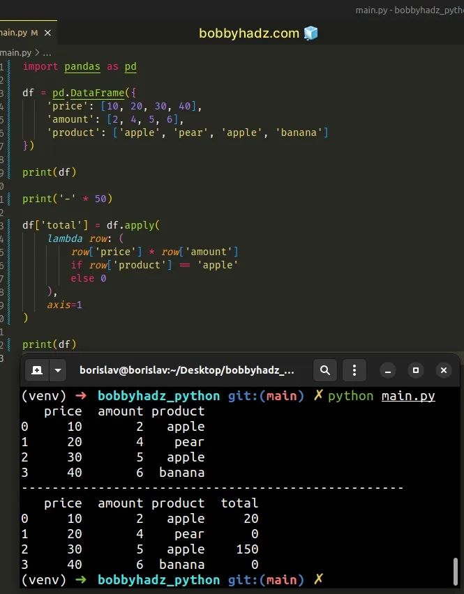 Pandas How Can I Get A Value Based On Two Other Columns When One - Mobile Landscape Pictures for Desktop
