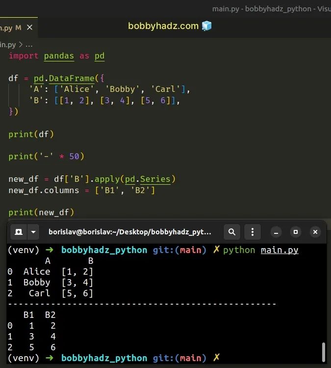 Python How To Split One Column Into Multiple Columns In Pandas - Creative Ultra HD Minimal Photos | Free Download
