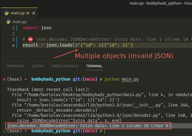 Python Inconsistent Error Json Decoder Jsondecodeerror Extra Data - Classic Retina Light Photos | Free Download