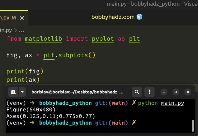 Python 3 X Name Model Is Not Defined While Importing Plot Model - Beautiful Ocean Texture - Mobile