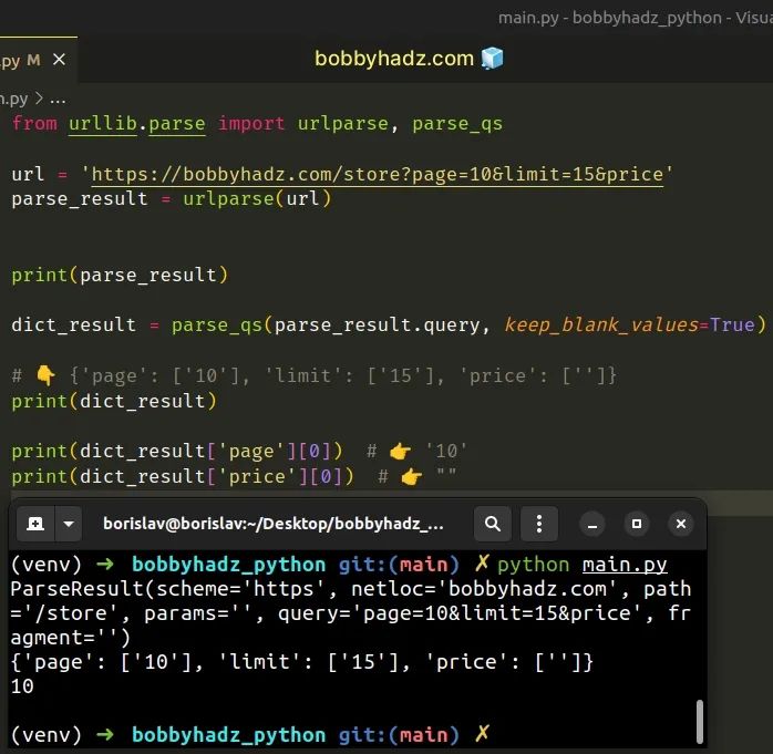 Query String Parsing Python - Premium Abstract Art Gallery - Ultra HD